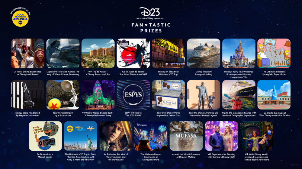 Disney Launches “D23: The Ultimate Disney Sweepstakes – FANtastic Prizes” – Canadian Travel News